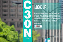 Location Identifiers - Pole Markers